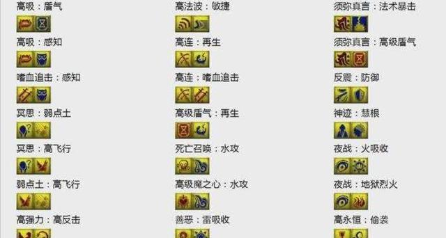 梦幻西游5技能宝宝攻略（掌握技能宝宝的培养方法，打造无敌团队！）
