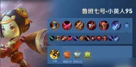 王者荣耀中路出装攻略（打造最强中路装备，称霸王者峡谷！）