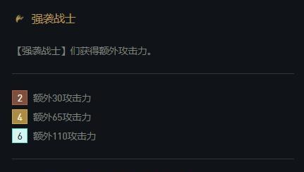 云顶之弈电刀出装攻略（云顶之弈电刀出装攻略，助你稳定取得胜利！）