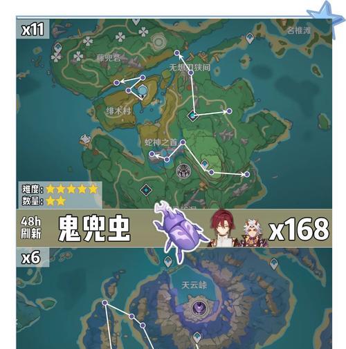 原神新手攻略（打造你的强力角色装备，助你在原神世界中称霸）