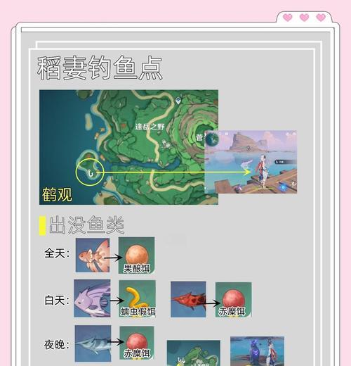《探秘原神稻妻鸣神岛的隐藏地点和攻略技巧》（发掘鸣神岛的宝藏，为原神稻妻加油助力！）