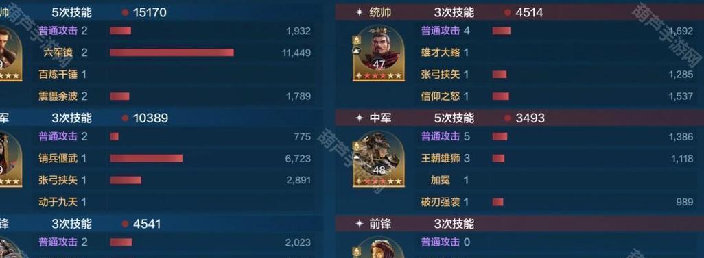 《以楚乔传》游戏阵容攻略大揭秘！（掌握这个，打造无敌战队！）