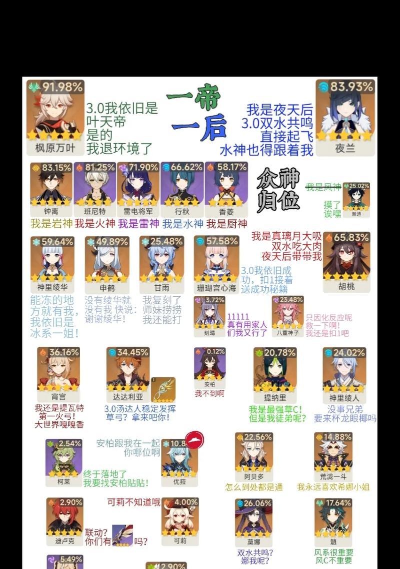原神新手攻略须知（探索原神世界的关键技巧与心得分享）