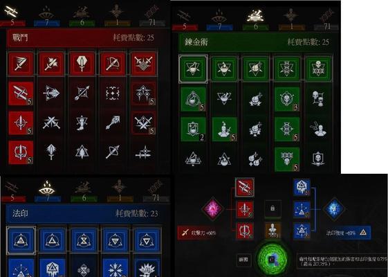 巫师3三人游戏攻略（尽情享受互动体验，解锁隐藏任务与强力装备！）