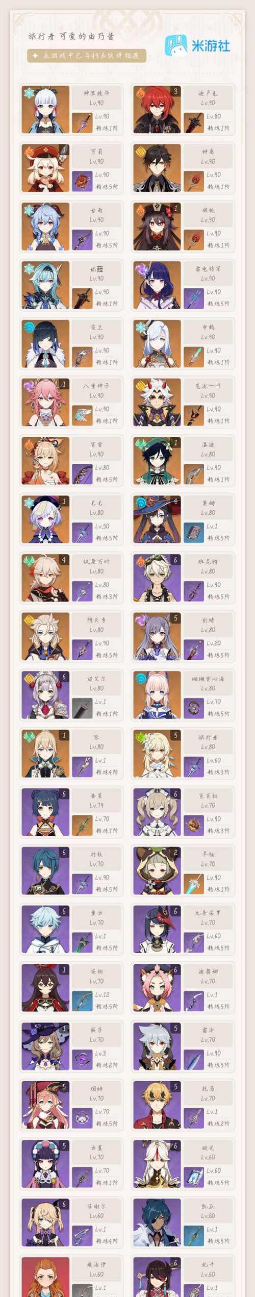 原神大月卡养成攻略（大月卡攻略，让你在原神中脱颖而出！）