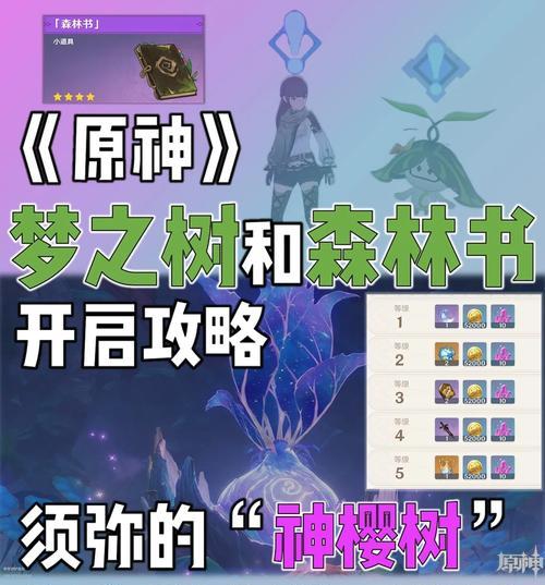原神须弥剧情解锁攻略（解锁原神须弥剧情，揭开神秘谜团，畅享全新体验！）
