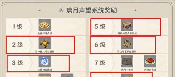 《原神开局主线任务攻略》（探索神秘大陆、解锁隐藏故事，开启奇幻冒险之旅！）