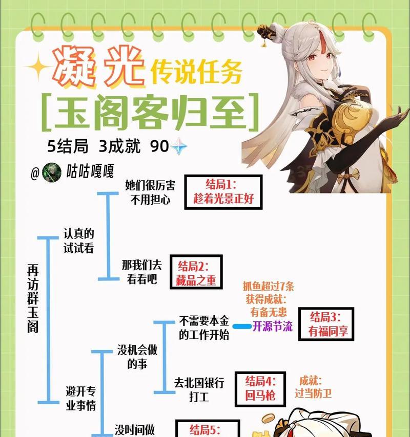 原神成就攻略（挑战魔弹成就，成为真正的魔弹大师）