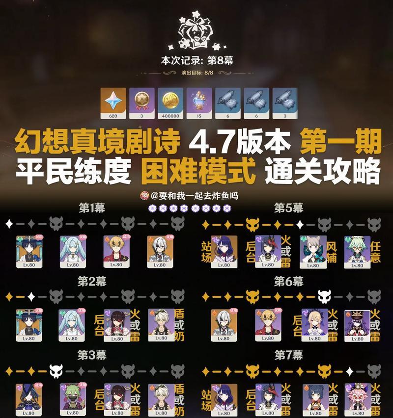 原神周boss攻略指南（从领域精英到世界boss，掌握关键技巧成为原神顶级玩家）