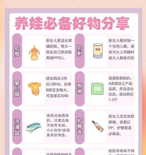 培养娃娃达人（成为最优秀的孩子教育者，培养成功的儿童！）