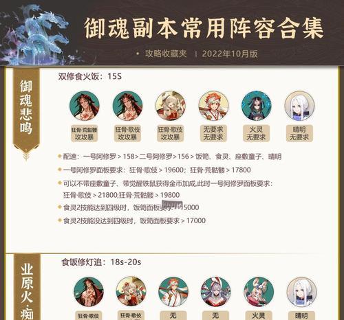 游戏机制副本攻略（玩转游戏副本，成为顶尖冒险者）