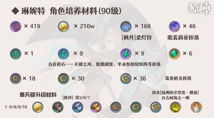原神三十五突破攻略（三十五突破攻略、角色潜力解锁、实力提升）